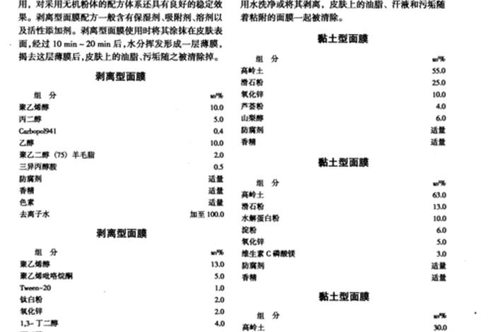 如何学习化妆品配方配比（化妆品配方比例如何计算）