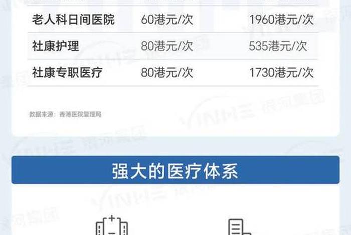 香港学车要多少钱、香港学多少钱