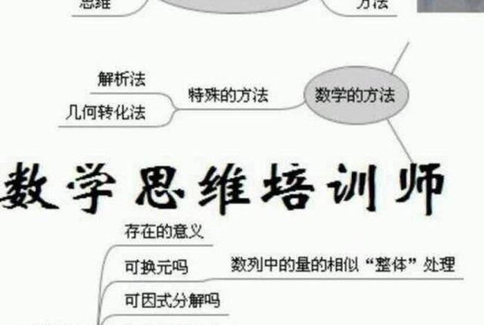 数学的学习需要什么思维；学数学要什么思维方式