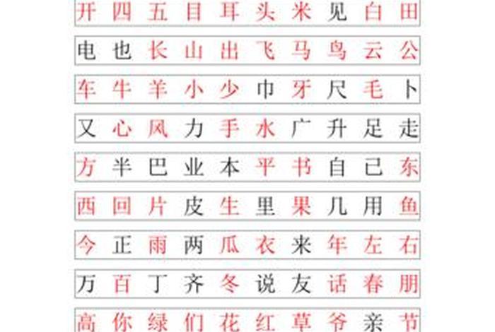 百度学汉字；幼儿识字入门100字
