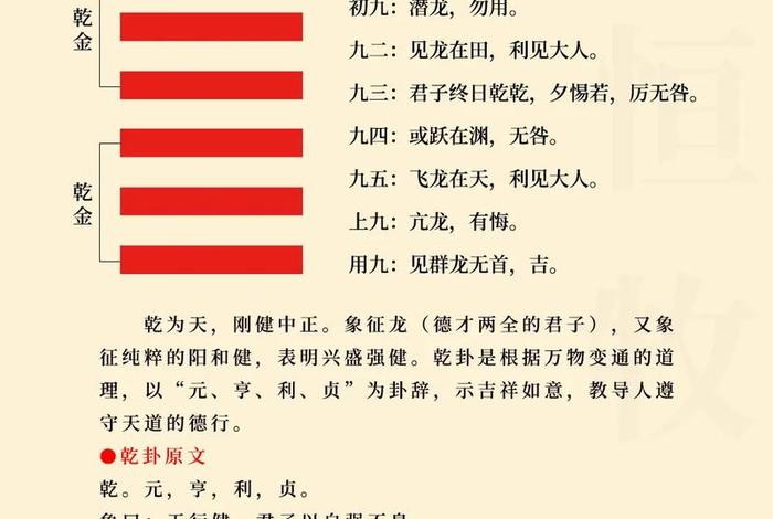 学习易经入门 学易经入门基础知识