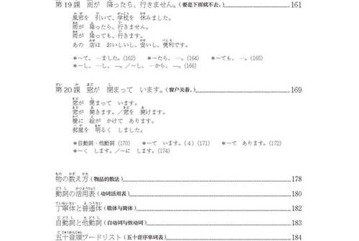 日语学习教程标准日本语零基础（日语的基本教程）