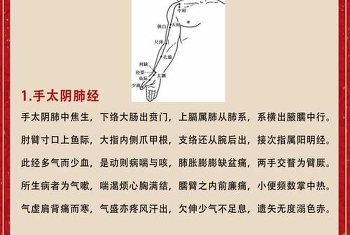 学习针灸需要多久；学针灸需要多长时间？
