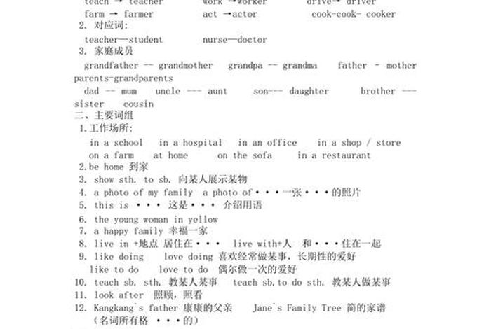 学英语的资料大全（学英语的材料有哪些）