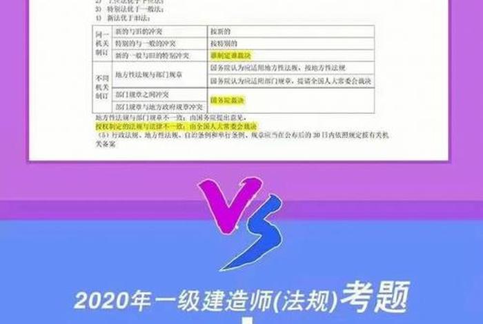 二建学习方法 - 二建该怎么学