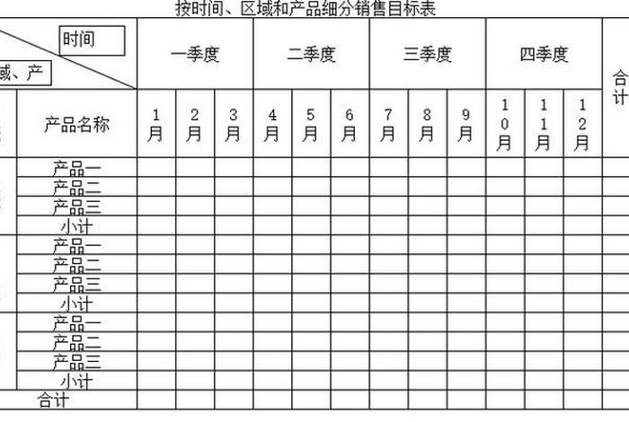 学习库管课程 - 库管初学教程
