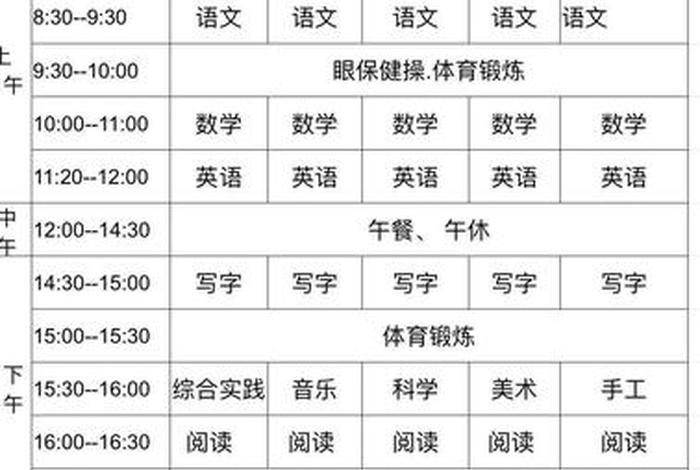 孩子学习开窍最佳时间（孩子开窍有早晚吗）