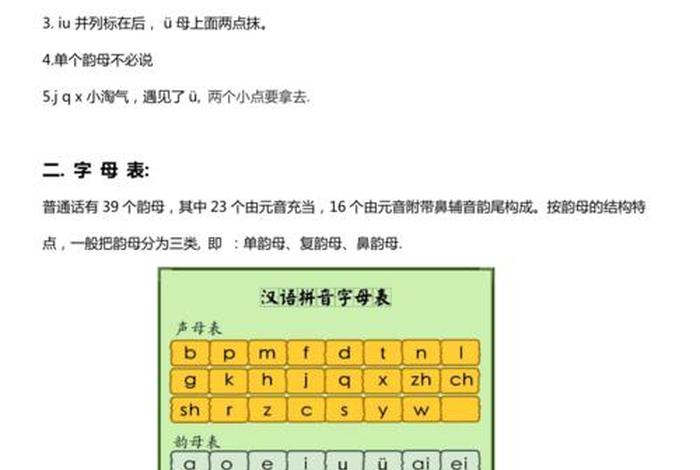 学拼音的方法口诀表，学拼音的方法口诀表图片