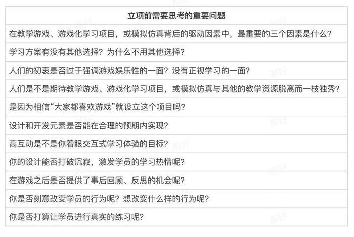 游戏学习法（游戏教学法有哪些）