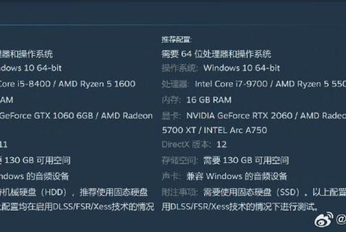 内存xdm，内存xdm是什么意思