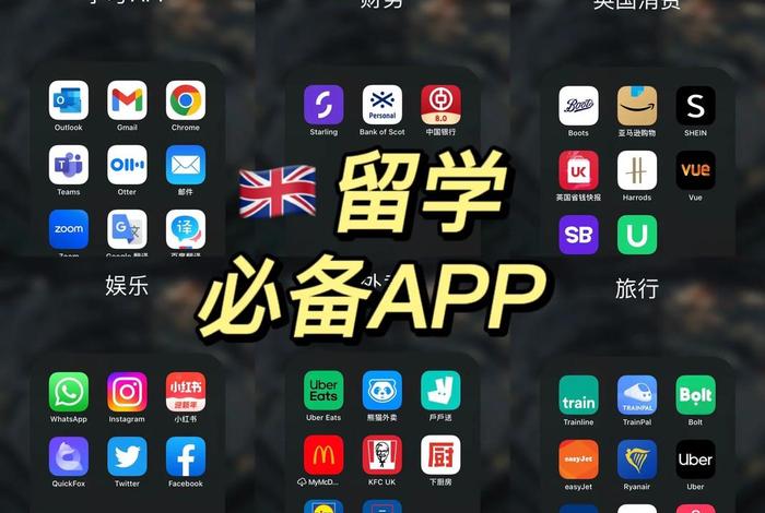 留学学习app 留学软件哪个比较好