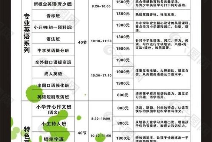 小语种培训班一般多少钱、小语种培训班一般多少钱一个月
