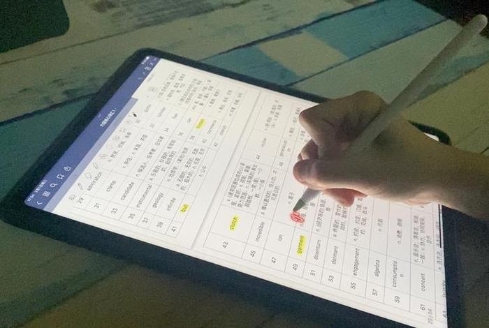医学生平板学习软件、医学生用哪款ipad