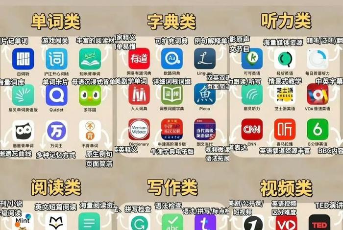 学习软件大全图片，学习软件有哪些