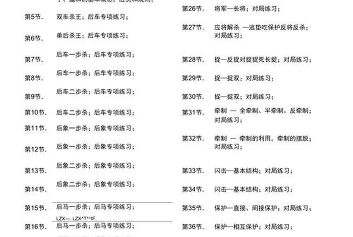 象棋课程教学 - 象棋课程教学基本内容