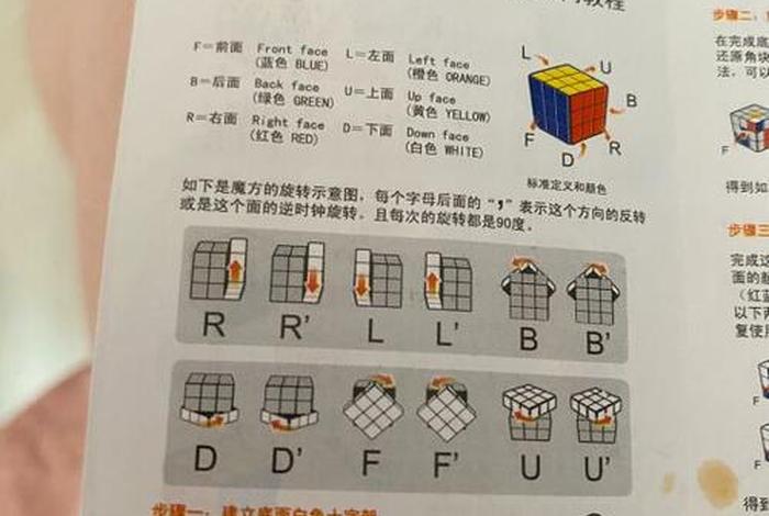 学魔方的口诀 - 学魔方的口诀合集