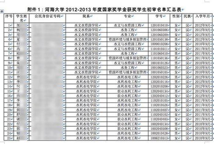 学习号是啥 - 学号有什么用