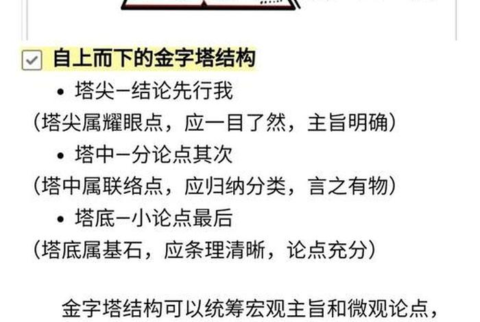 金字塔学习原理、金字塔原理怎么学