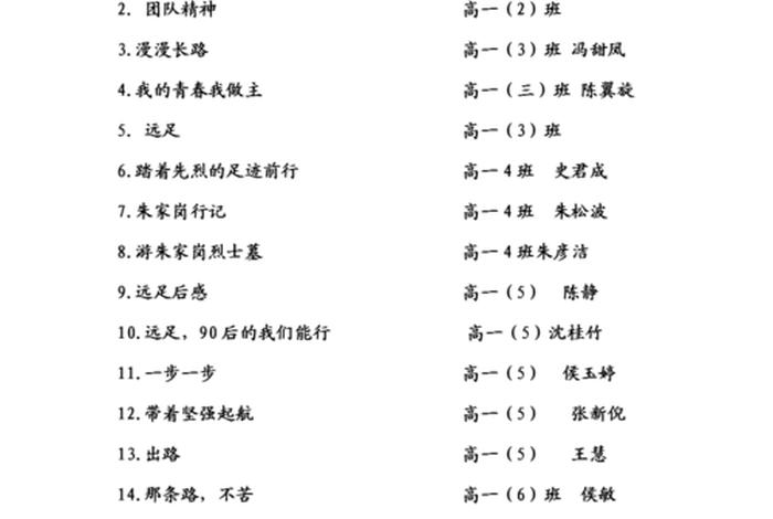 小说学校名字大全（小说学校名称大全）
