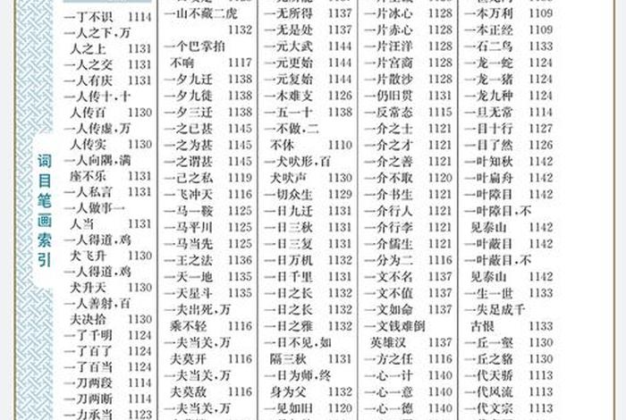 小学生成语词典，小学生成语词典电子版