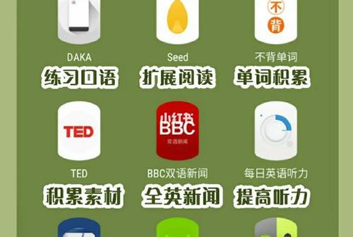 学习日常英语口语的app软件、日常英语口语app推荐