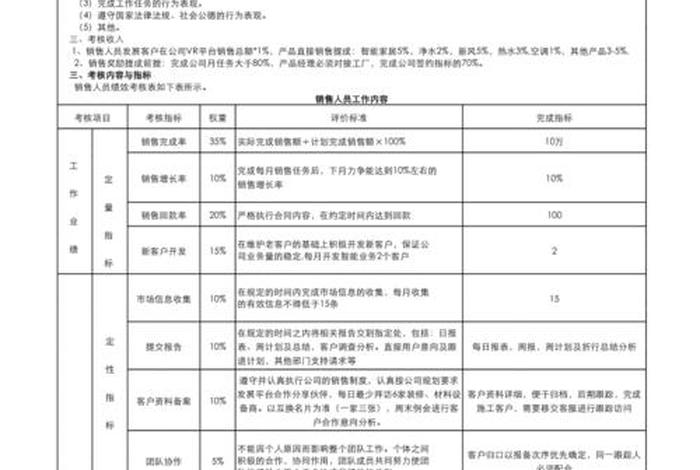 关于绩效考核方案建议、绩效考核建议模板