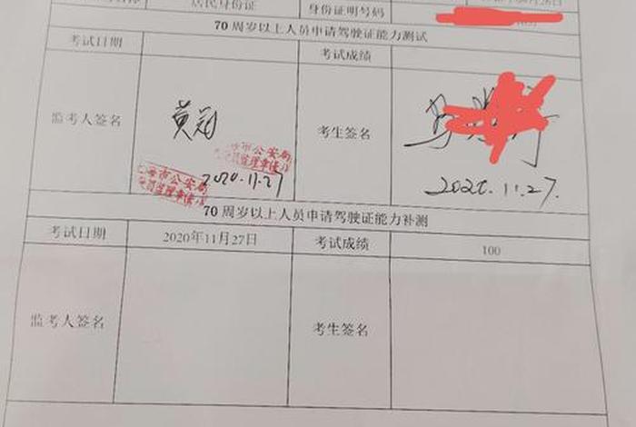 满分学习心得体会 - 驾驶证满分心得