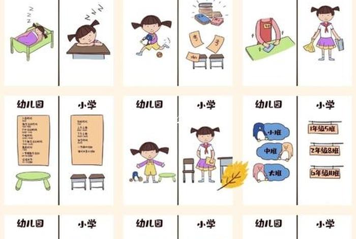 幼儿园的学校类别是什么、幼儿园学校类别分哪几种