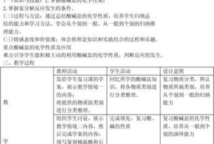 化学习题课教案，化学教学设计题答题模板