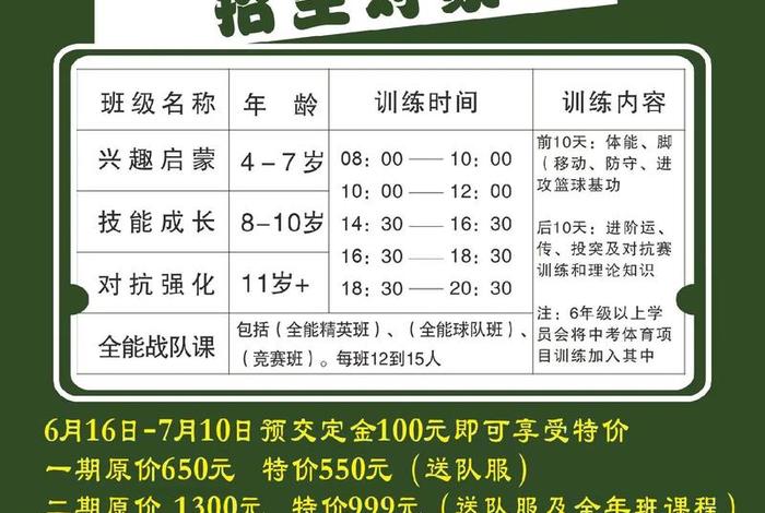 篮球培训班一般多少钱；篮球培训班一般多少钱一个月