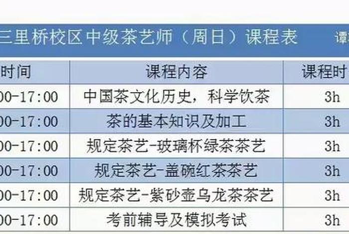 学习茶艺平台（学茶艺app）