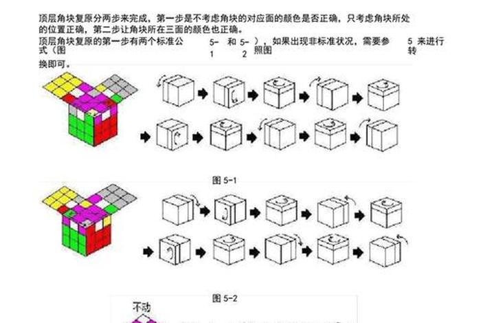 学魔方的教程；零基础学魔方的教程