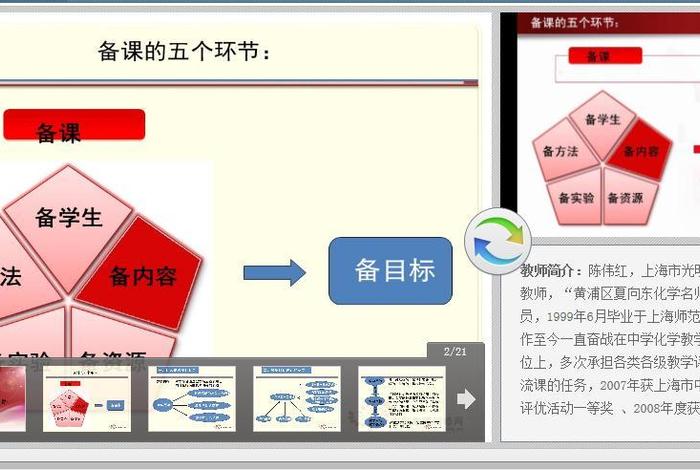 学习环节和教学环节，教学环节是啥