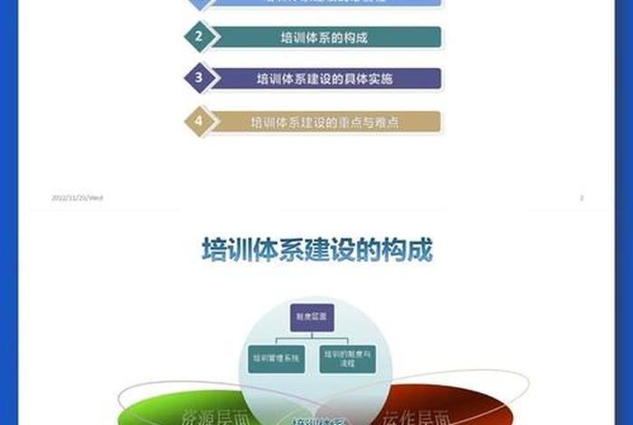 人力资源培训内容有哪些 - 人力资源培训的基本内容