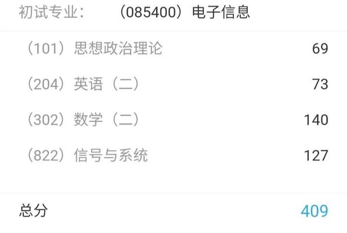 日常学信号与系统网课谁的好 日常学信号与系统网课谁的好一点