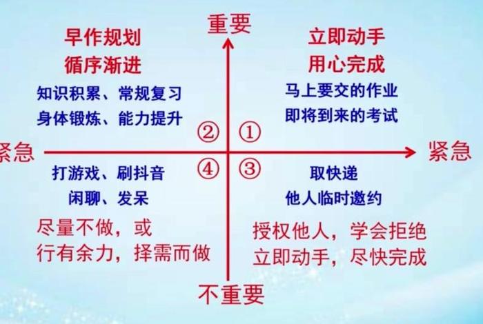 学习内心 训练内心强大最好方法