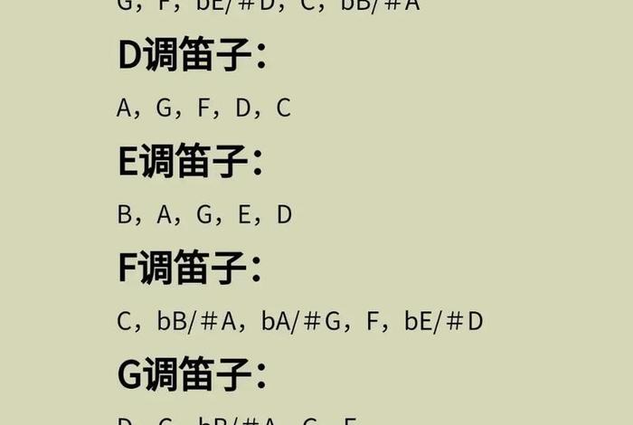 笛子教学视频，笛子入门基础教程