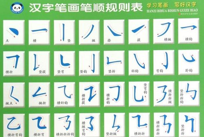 学笔画怎么读；学笔画顺序怎么写啊