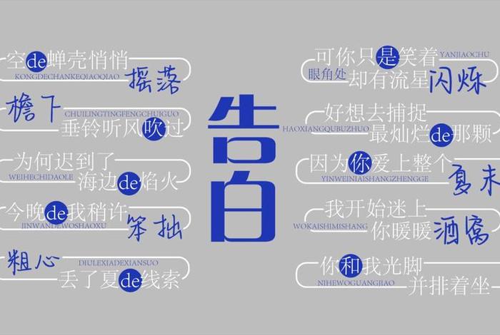 学习歌词字幕视频教程 - 歌词字幕模板