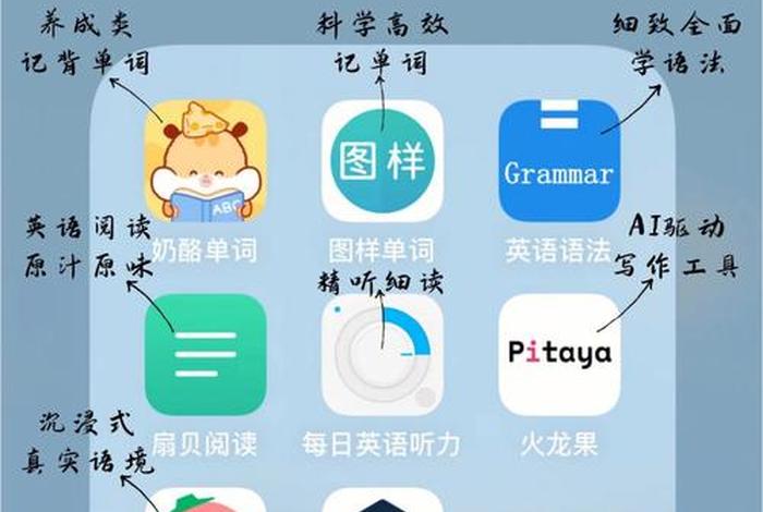 每天学英语的软件；每天学英语的软件推荐