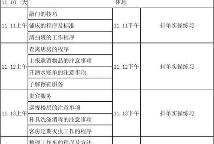 酒店学习计划，酒店培训计划和培训内容