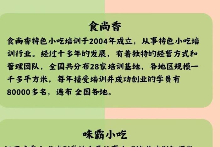 小吃培训机构排名前十 小吃培训机构排名前十的学校第一名是那个学校