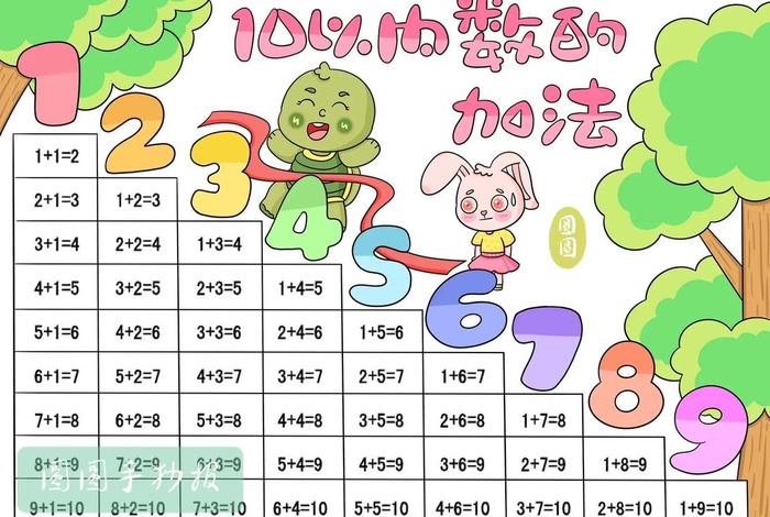 十以内加减法怎么教孩子容易懂（十以内加减法怎么教孩子容易懂教程）