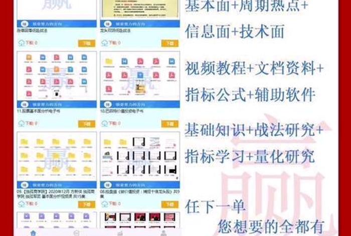 学习竞价 - 竞价培训教程