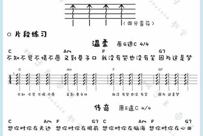 尤克里里快速自学；自学尤克里里教程视频 入门教程