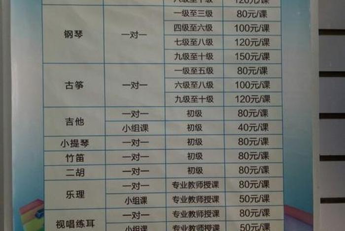 钢琴培训班一般多少钱啊？，钢琴培训班价钱