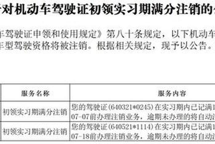 驾驶证满分学习是在线上还是线下 - 驾驶证满分教育网络教育几点到几点有效