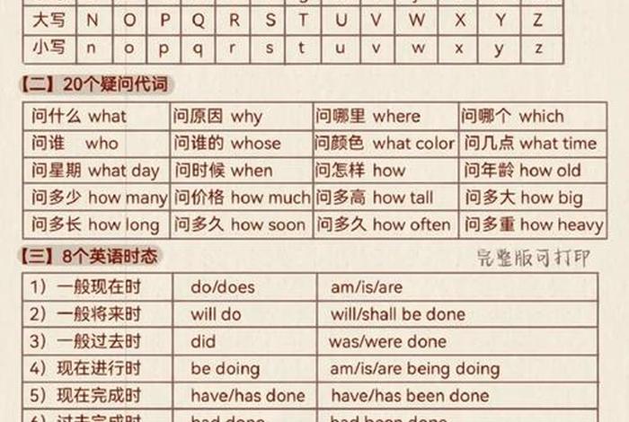 如何学习好英语零基础，怎样学英语零基础
