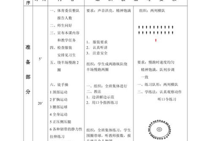 足球教学、足球教学设计