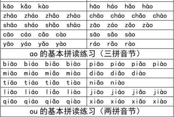 学习韵母拼音拼读的方法（拼音韵母怎么学）